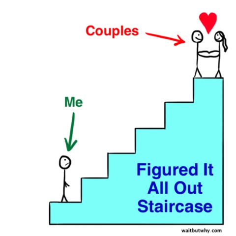 Couple standing at the top of a staircase, single person standing alone at the bottom