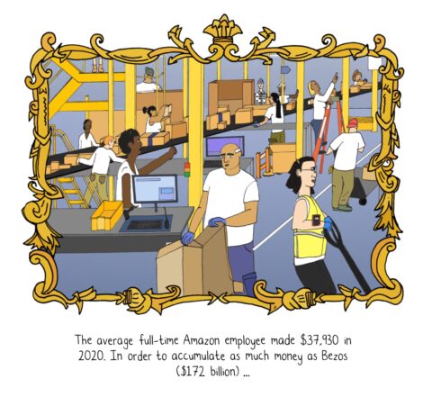 Cartoon of human working in an Amazon warehouse