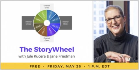 Promotional image for the StoryWheel webinar with Jule Kucera and Jane Friedman, May 26, 2023