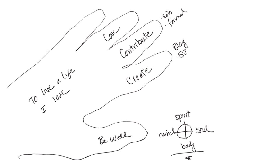 14.  The Third-Ring Finger