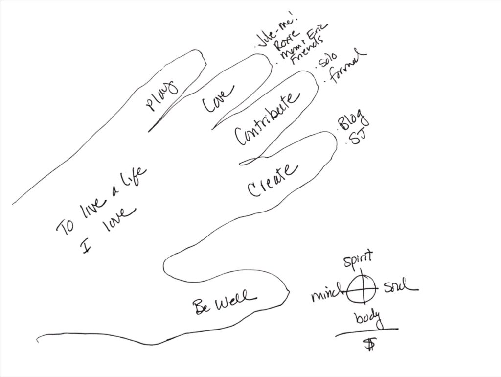 Hand outline with Play added