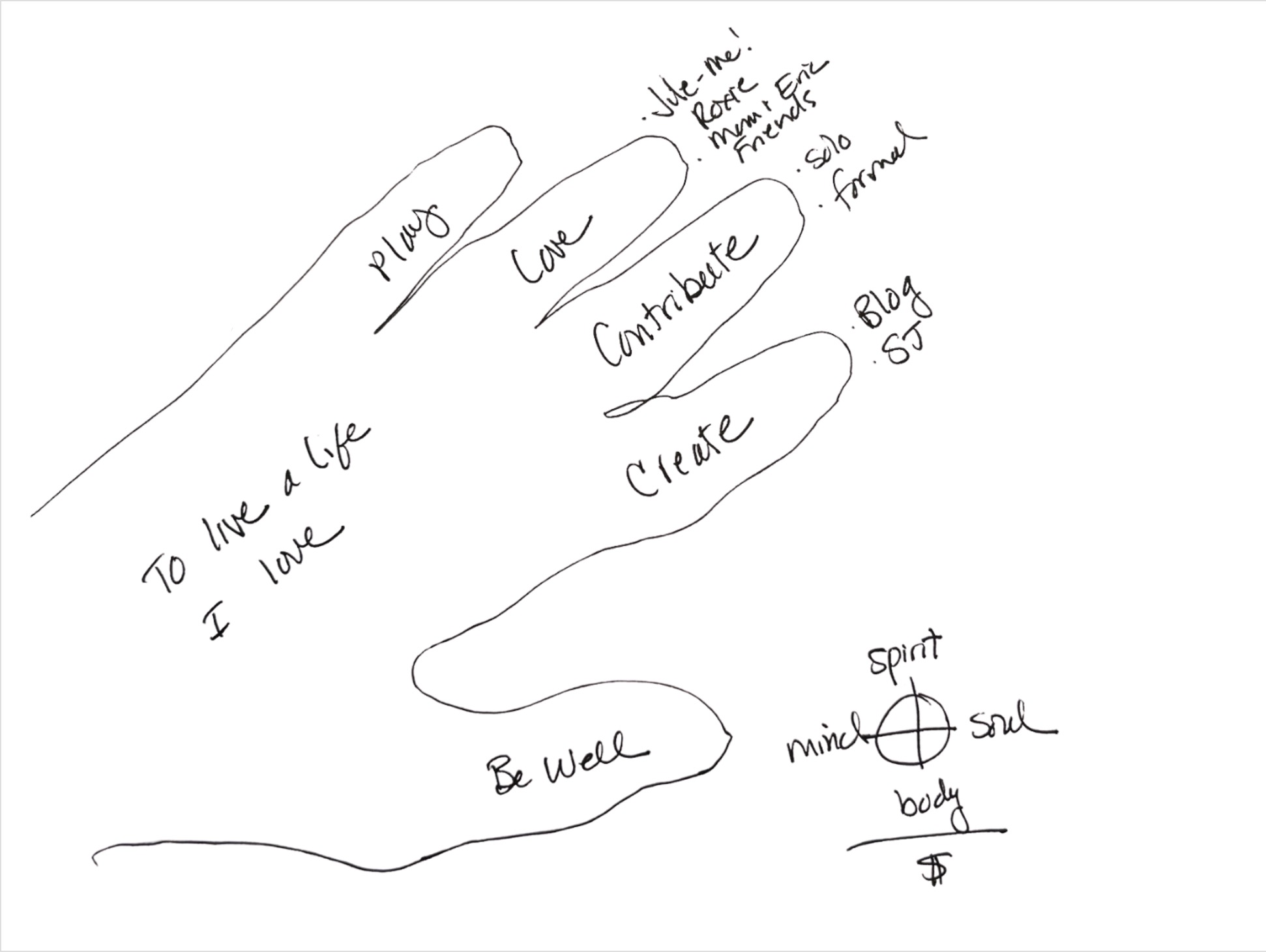 TheHand_12play Hand outline with Play added