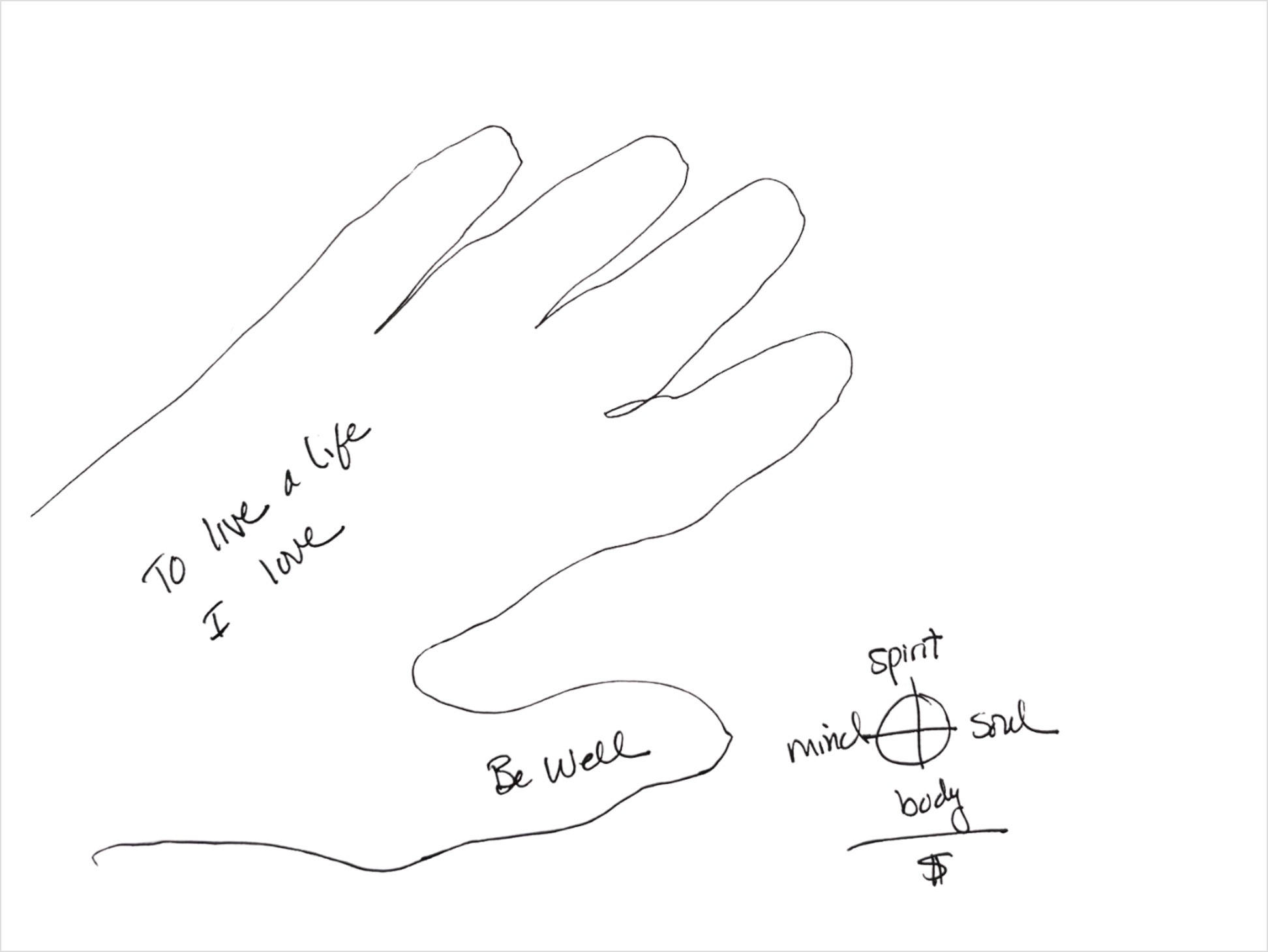 Hand outline with financial added