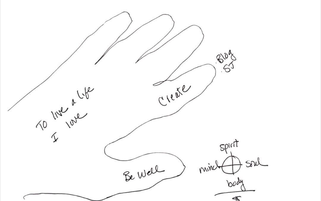 12. The First-Index Finger