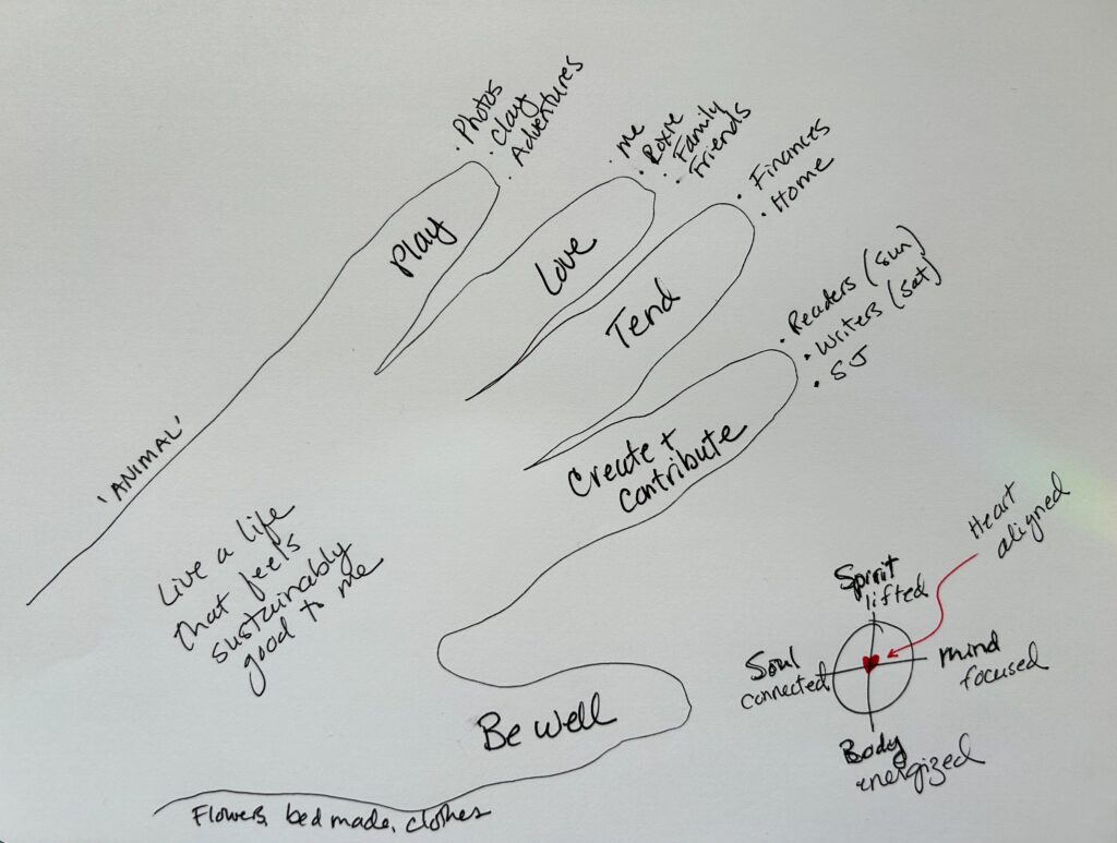 Jule's revised Hand